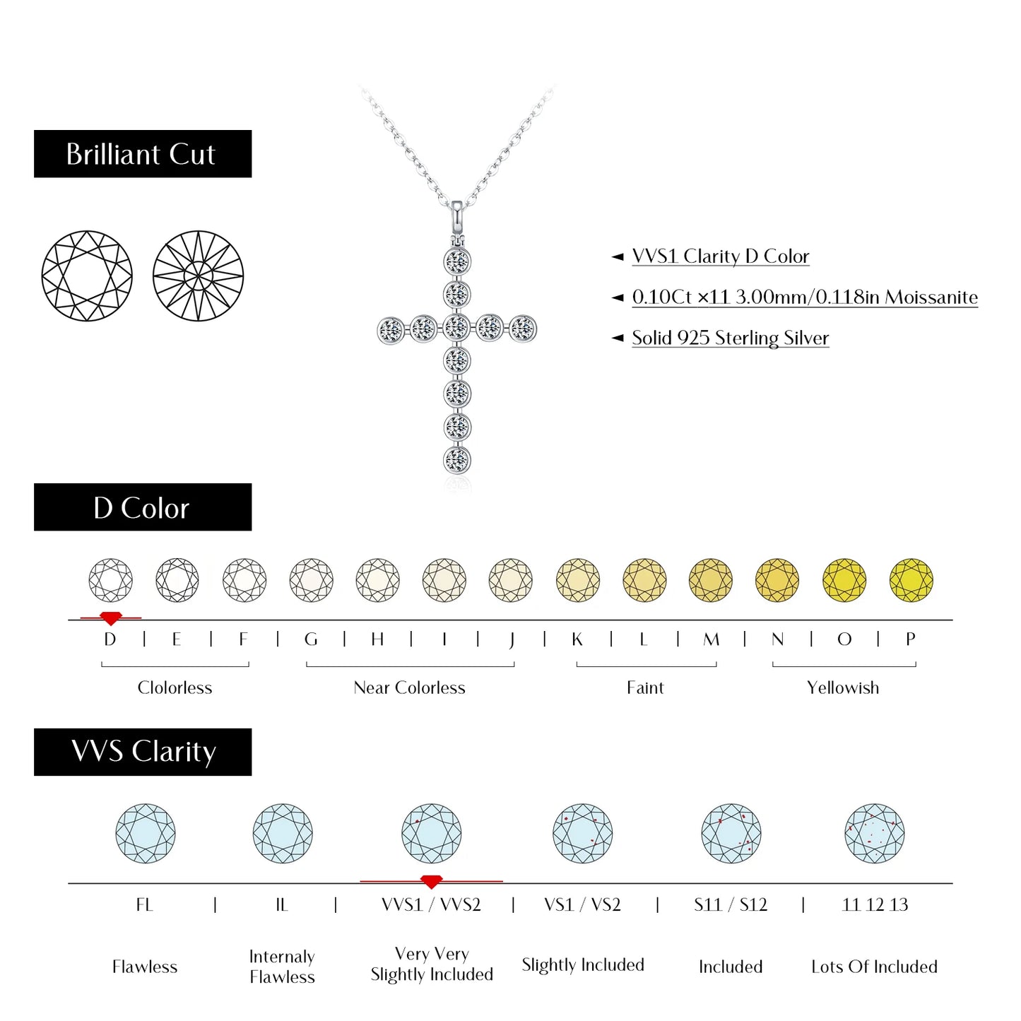 925 Sterling Silber Kreuz-Halskette mit funkelnden Moissanit-Steinen – Ausdruck von Glaube & Eleganz