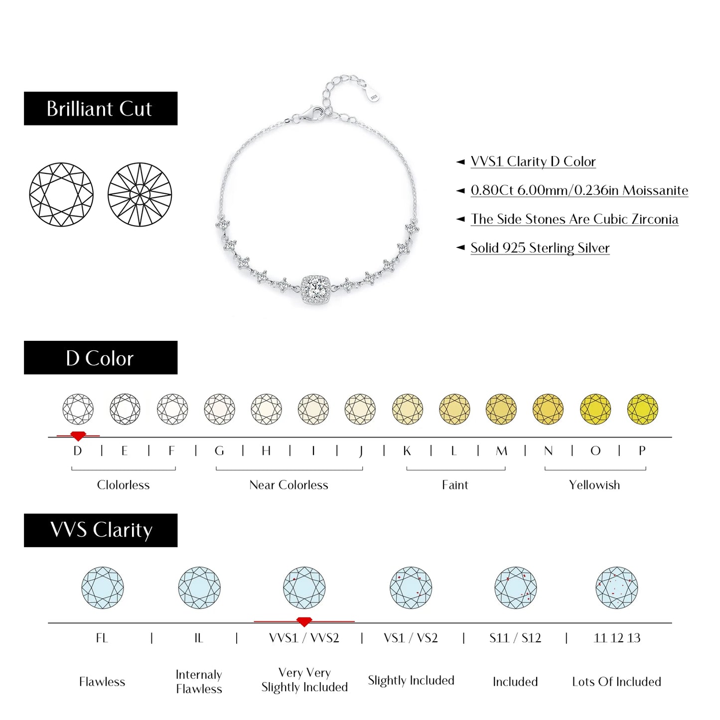 925 Sterling Silber Armband mit Moissanit und Zirkonia-Details