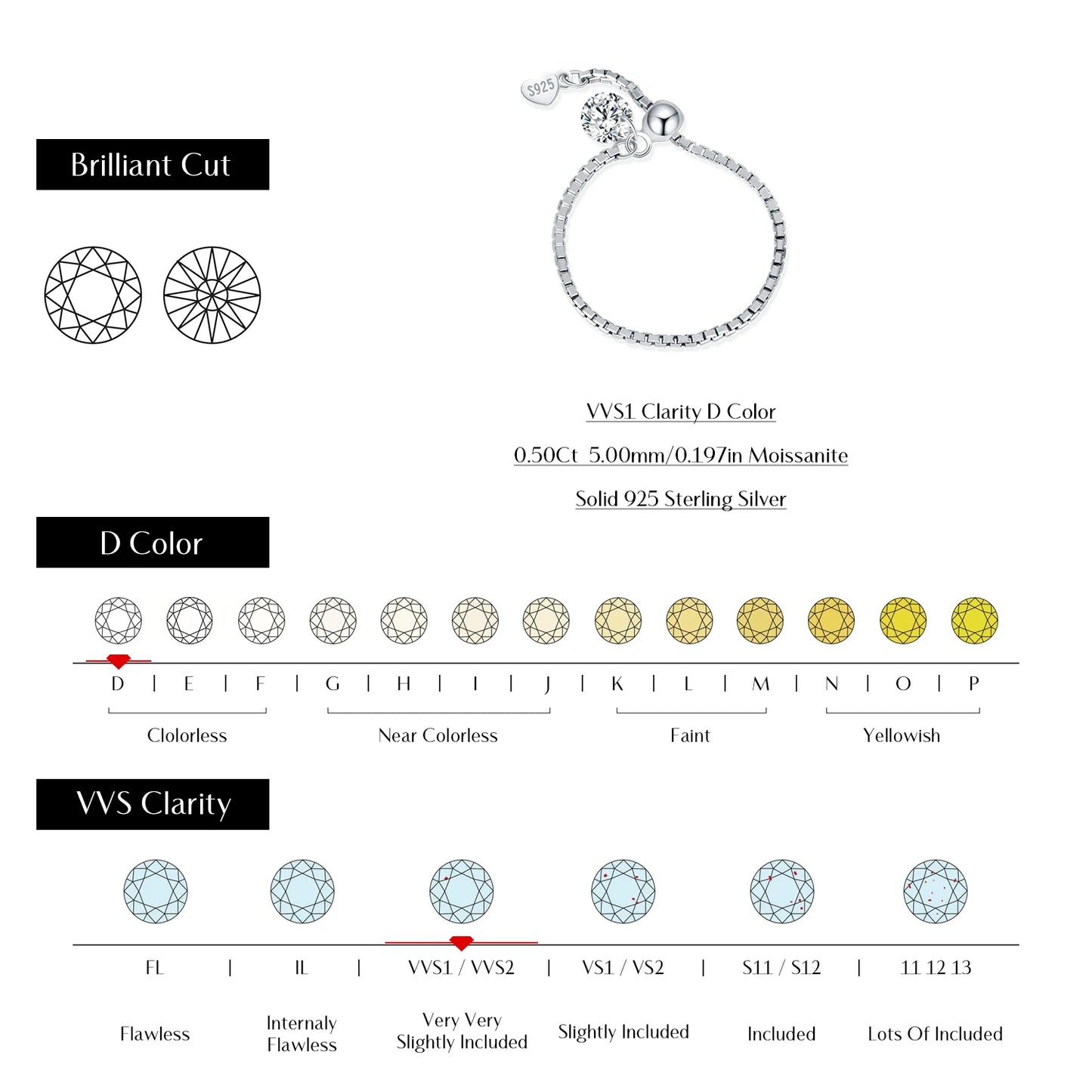925 Sterling Silber Ring mit rundem Moissanit – Eleganz in ihrer reinsten Form