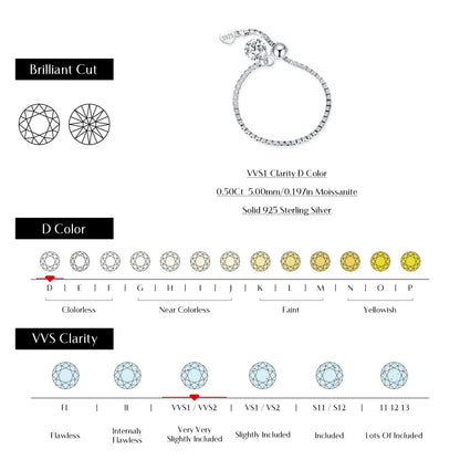 925 Sterling Silber Ring mit rundem Moissanit – Eleganz in ihrer reinsten Form