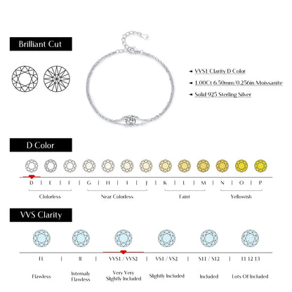 925 Sterling Silber Armband mit Moissanit-Solitär