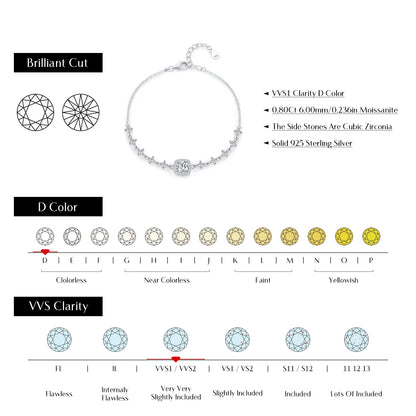925 Sterling Silber Armband mit Moissanit und Zirkonia-Details