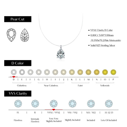 Zarte 925 Sterling Silber Halskette – Klassische Eleganz in drei Designs